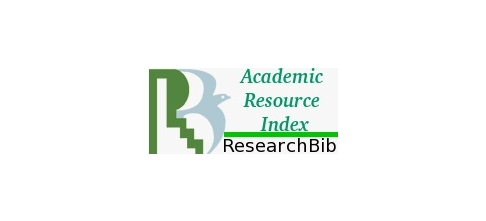 Academic Resource Index